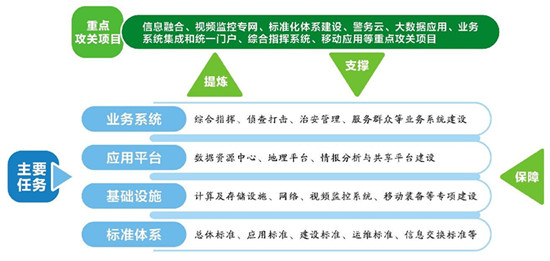 永利最新登录入口